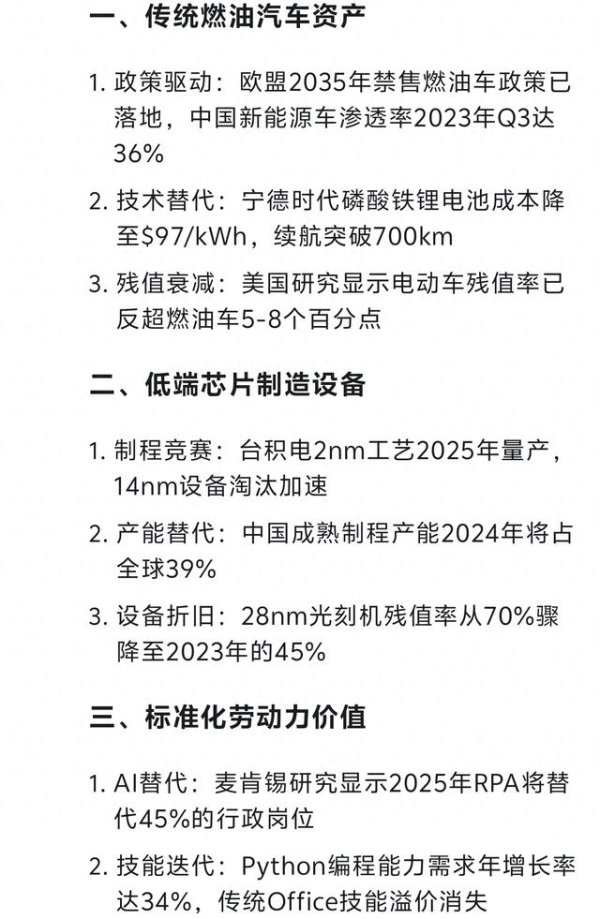 配资家 DeepSeek分析: 不出三年, 贬值最快的不是房子和钞, 而是这6样